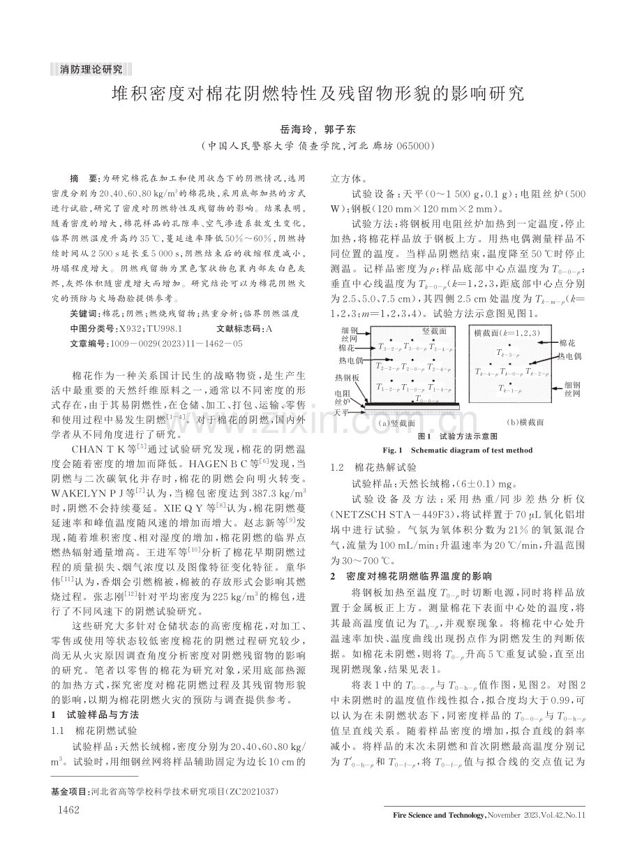 堆积密度对棉花阴燃特性及残留物形貌的影响研究.pdf_第1页