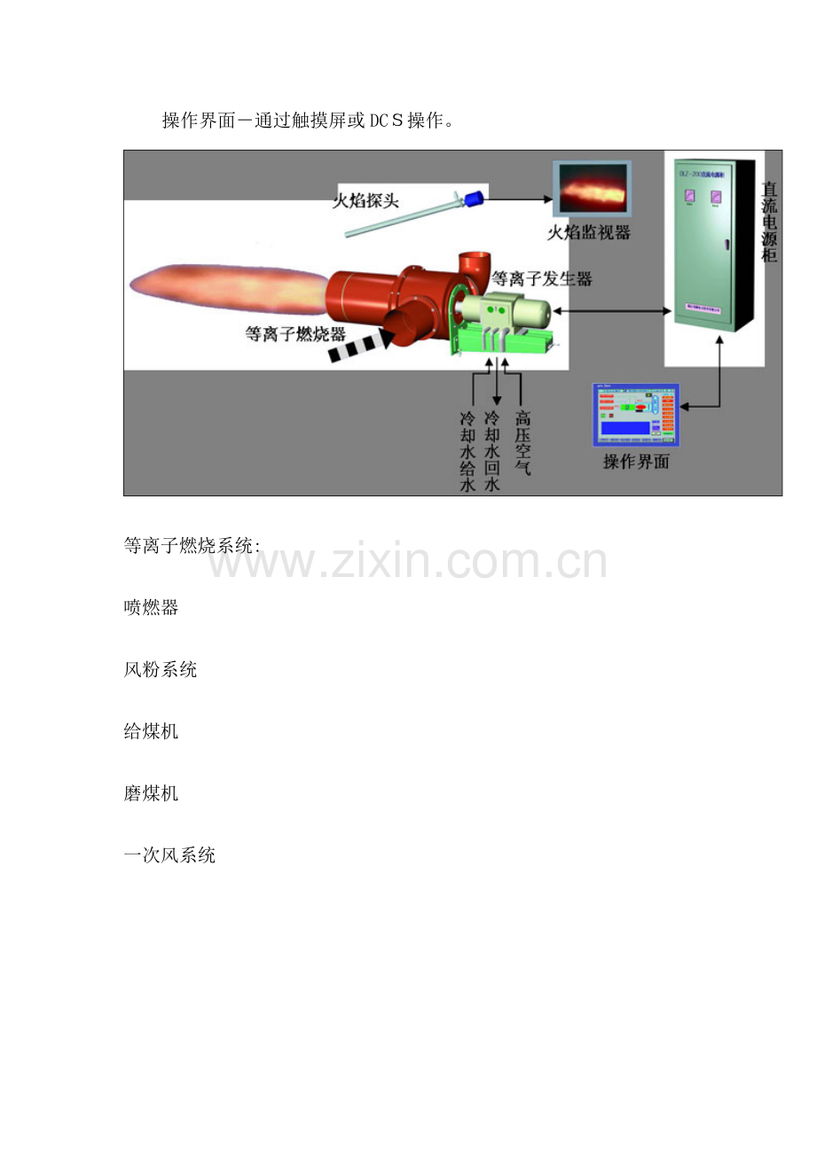 等离子点火器工作原理.doc_第2页