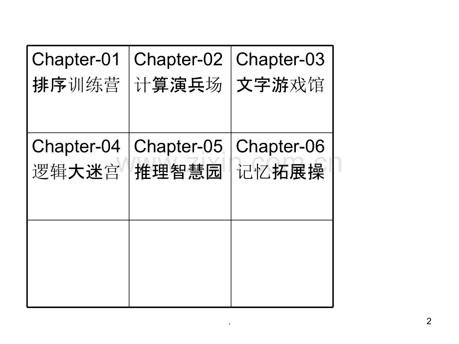 全脑思维游戏.ppt_第2页