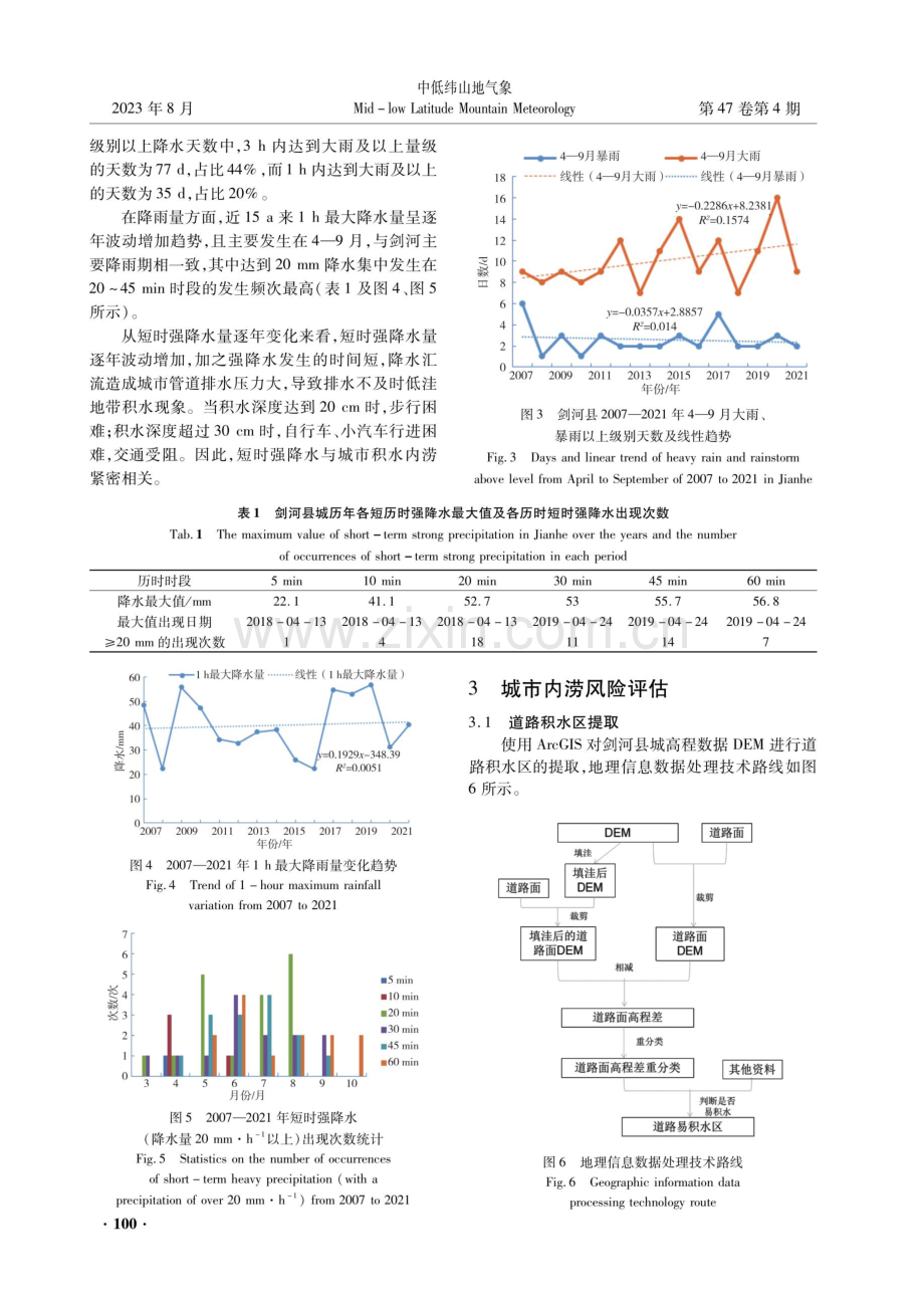 短时强降水对剑河县城市内涝风险影响分析.pdf_第3页