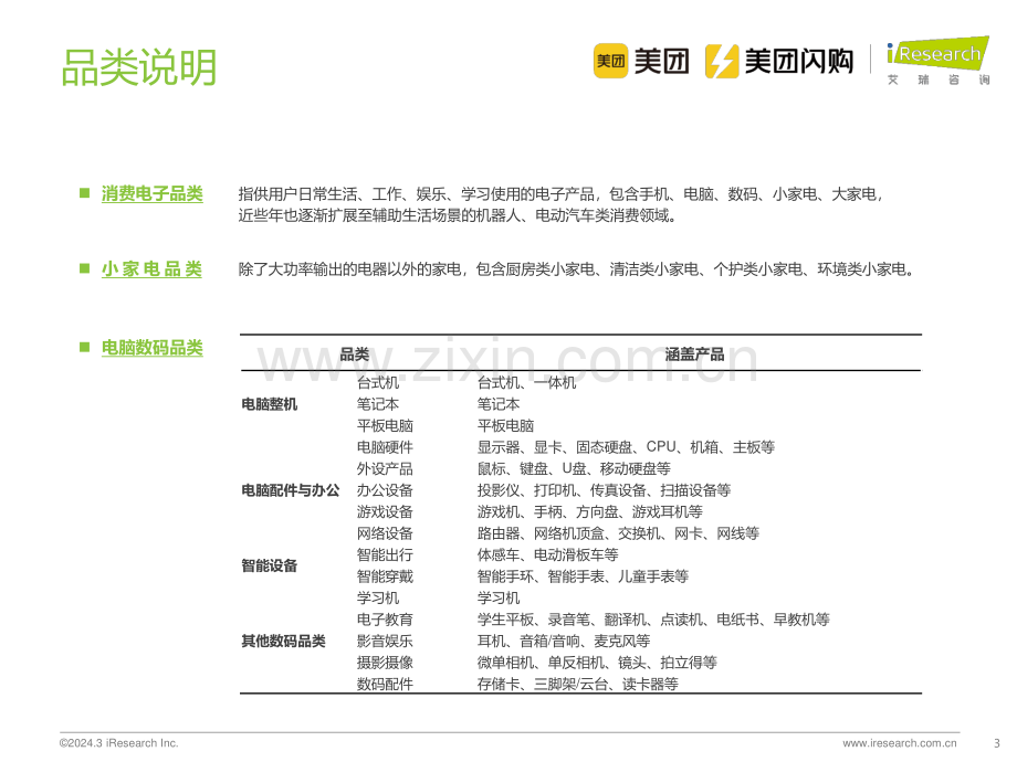 2024即时零售消费电子行业白皮书.pdf_第3页