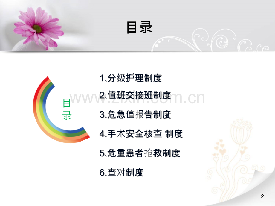 六项核心制度-.ppt_第2页