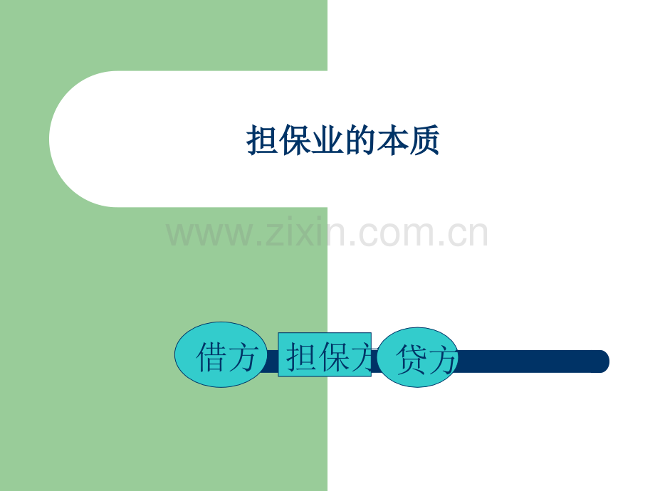 内部资料资料担保业务创新与风险管理培训.ppt_第1页