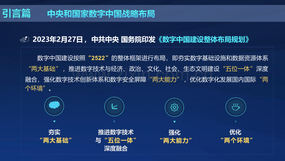 提升数字思维能力 加快企业数字化转型.pdf_第3页