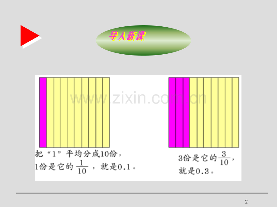 人教版三下小数的初步认识ppt.ppt_第2页