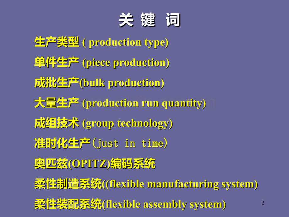 几种生产模式的区别.ppt_第2页