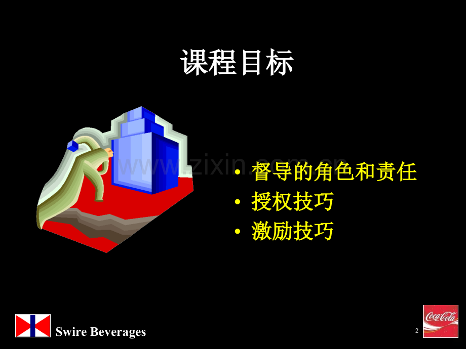 可口可乐人力资源管理技巧.ppt_第2页