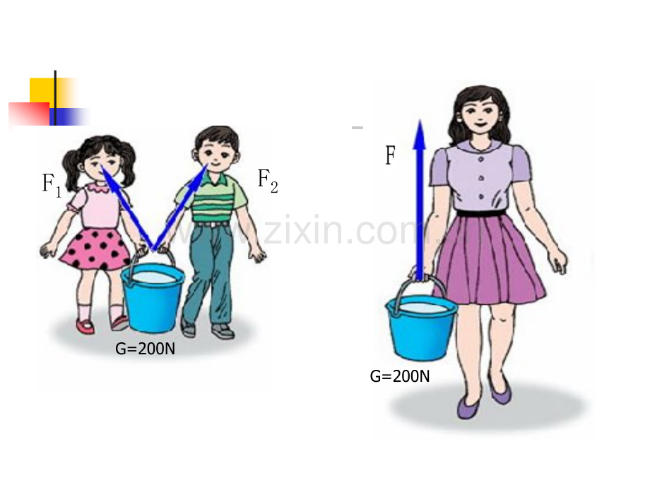 力的合成与分解PPT.ppt_第2页