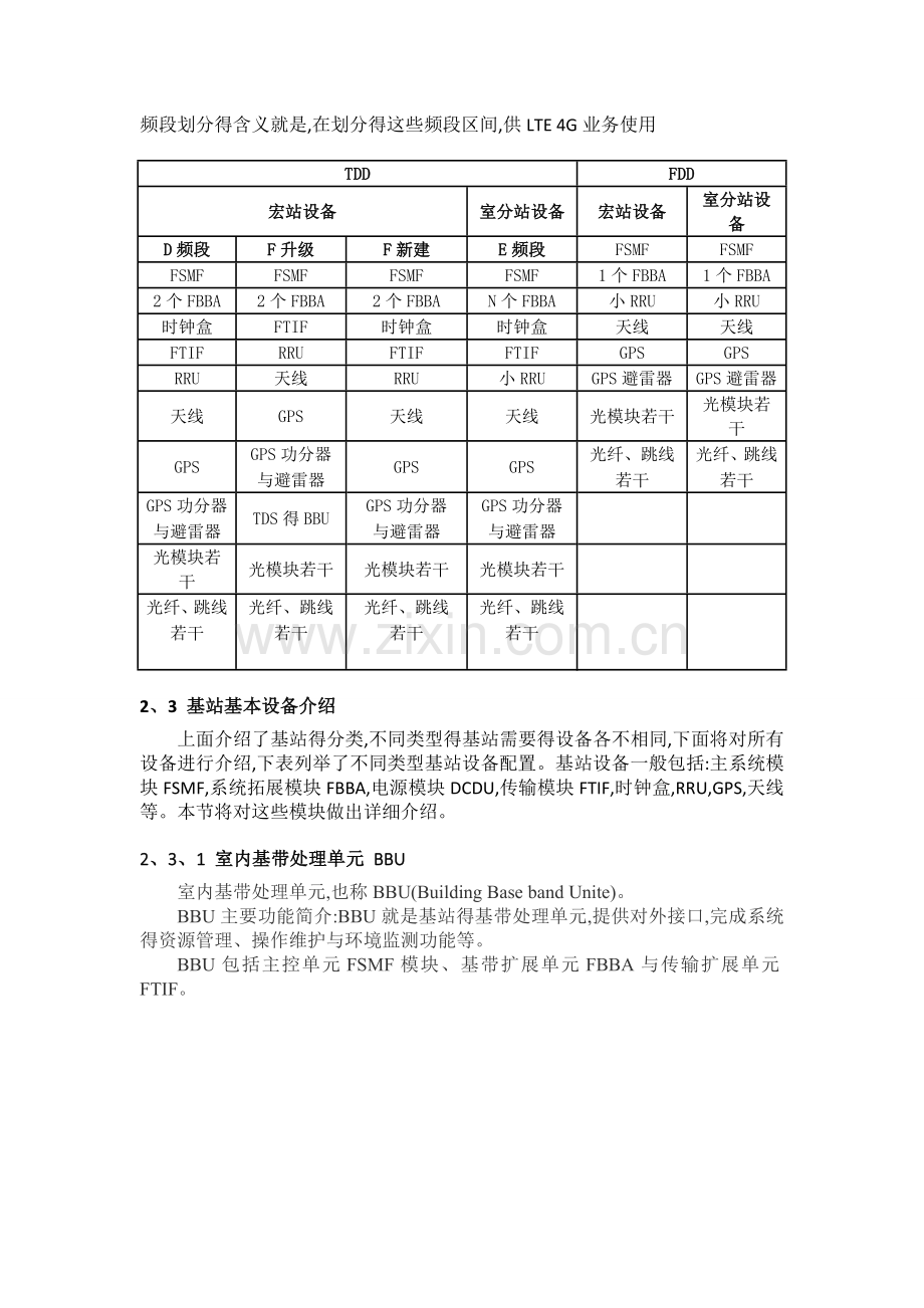 第二章-LTE基站设备与站型分类.doc_第2页