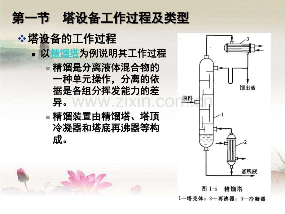 第四章-塔设备的使用与维护-PPT.ppt_第3页