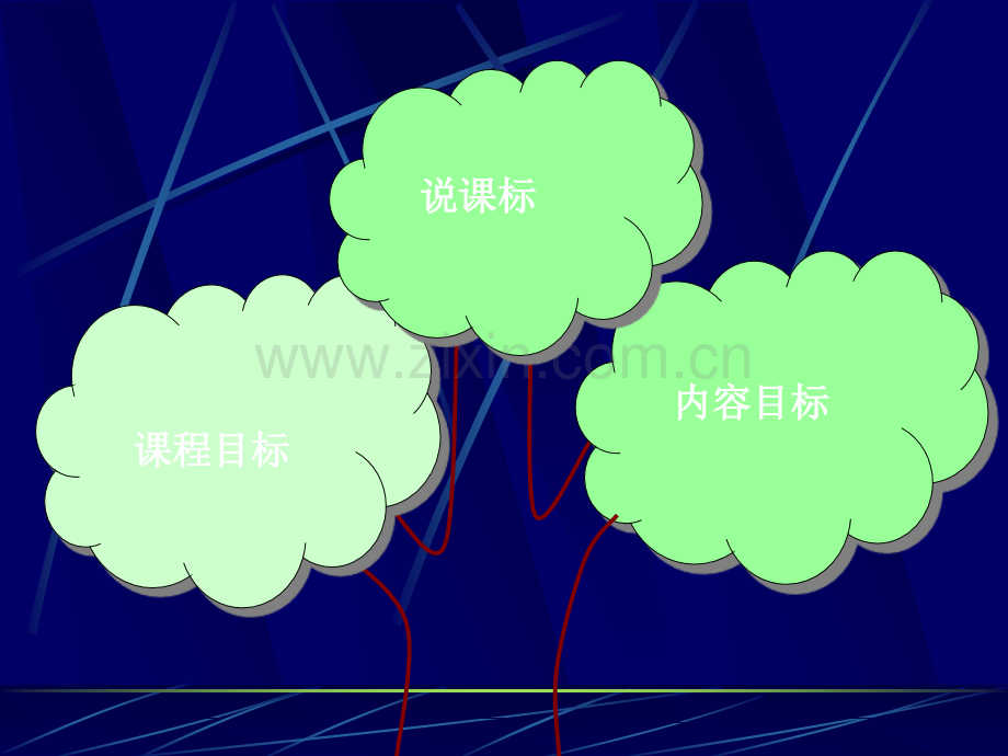 全等三角形知识树.ppt_第3页