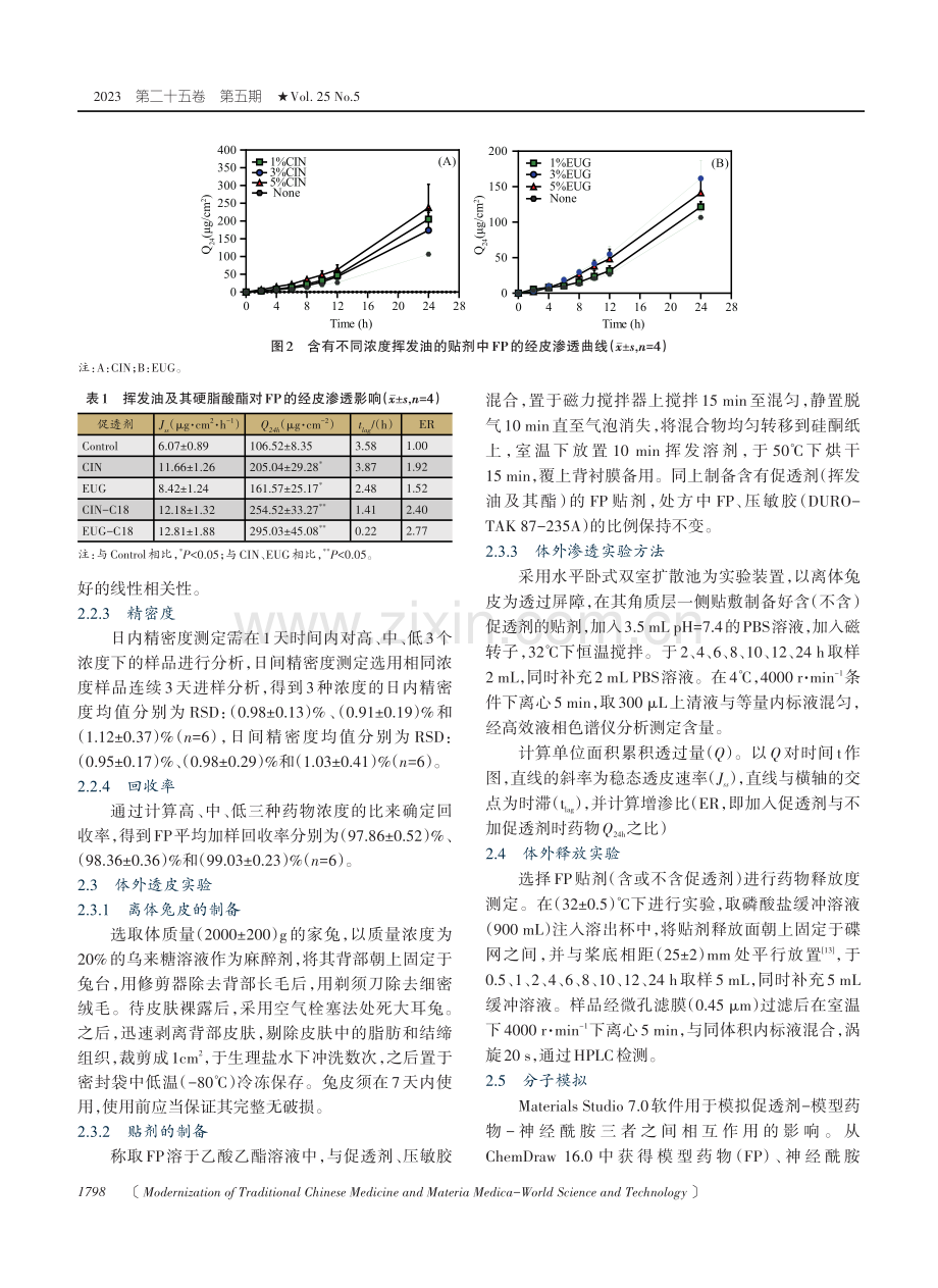 丁香酚酯及肉桂醇酯对氟比洛芬透皮吸收的影响.pdf_第3页