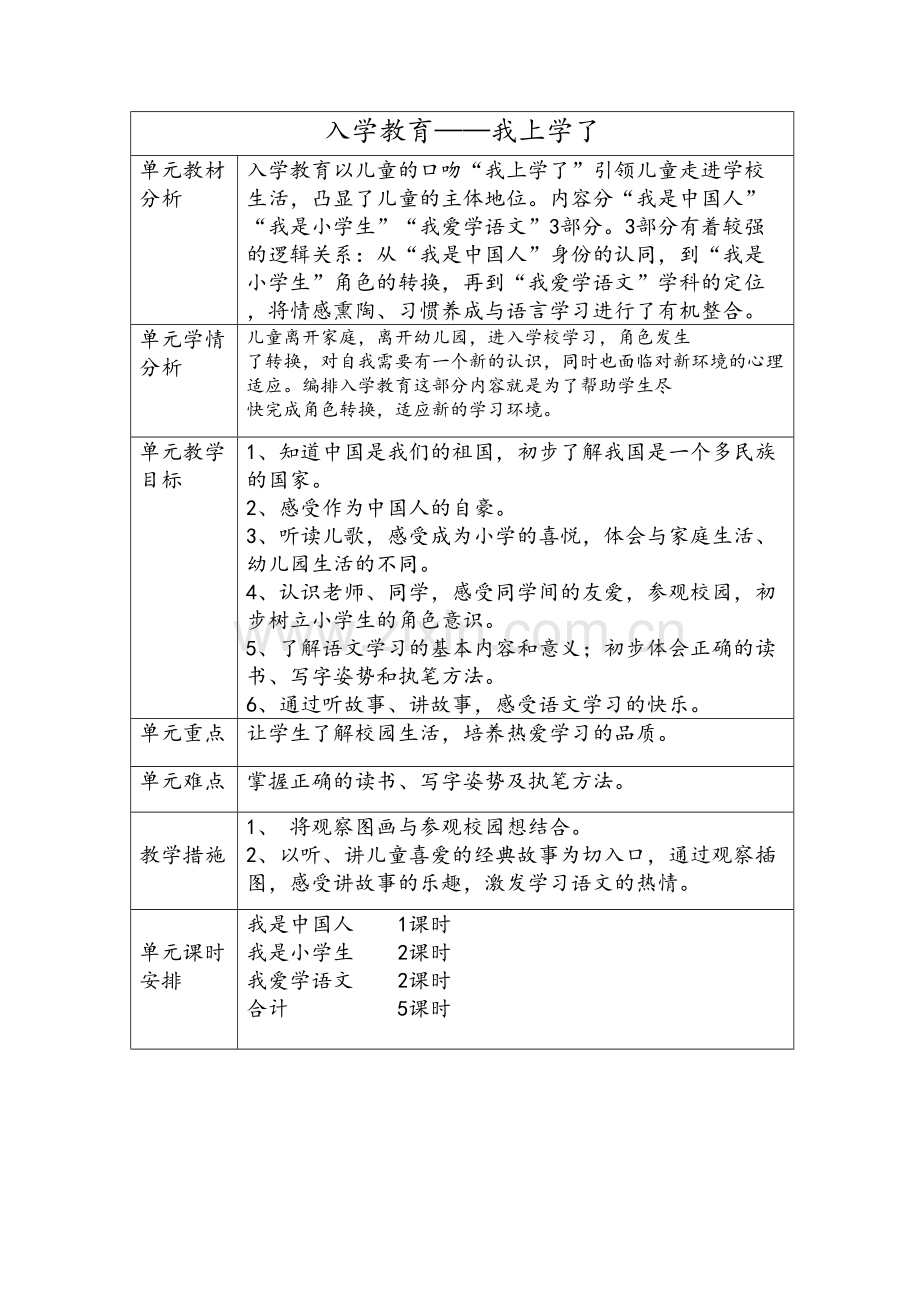 部编版一年级上册语文单元计划.doc_第1页