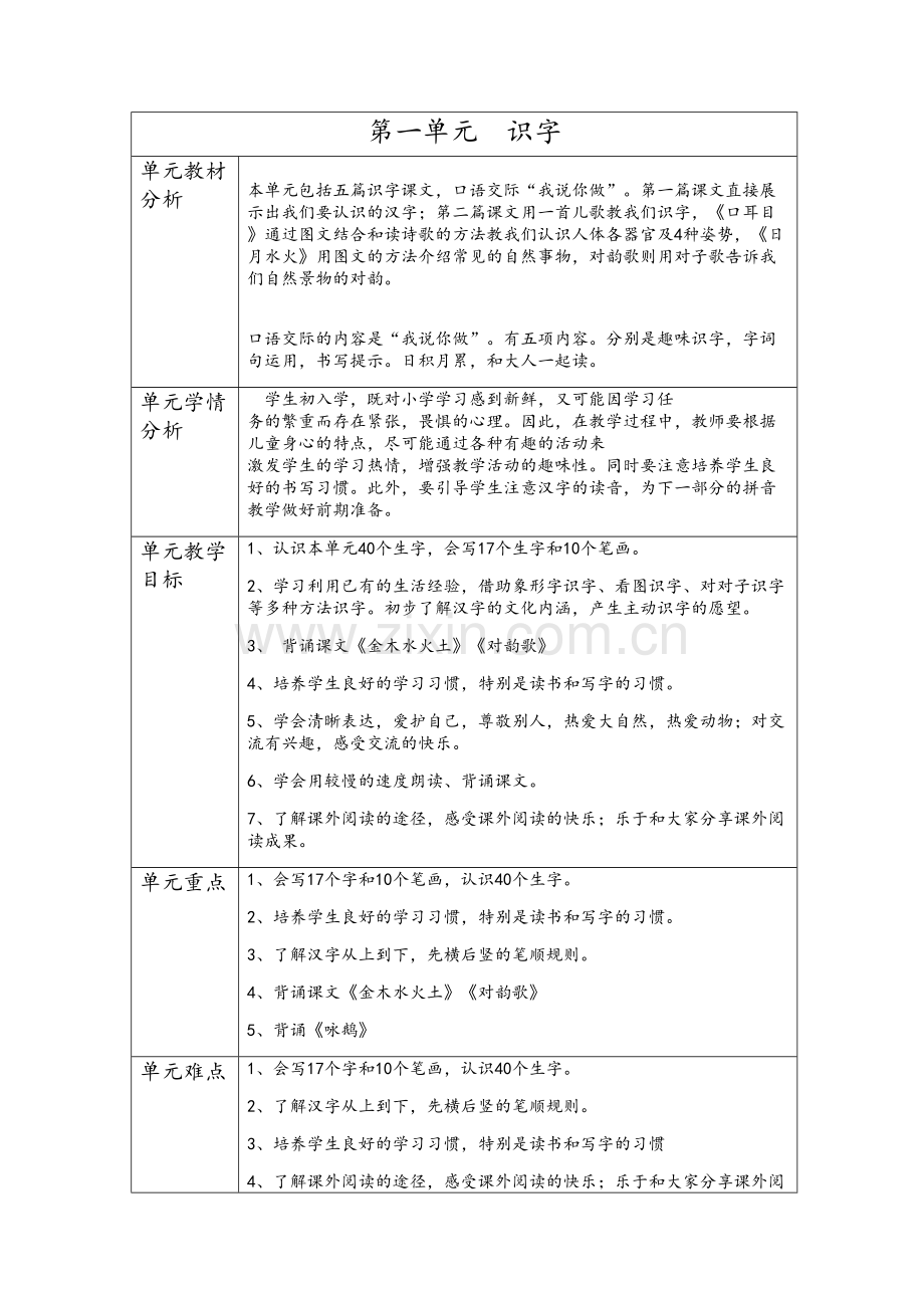 部编版一年级上册语文单元计划.doc_第2页