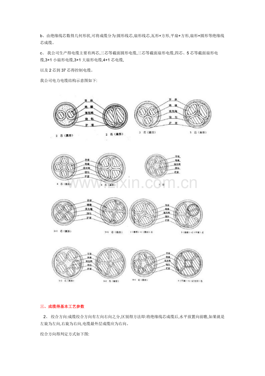 电缆成缆工艺讲义.doc_第2页