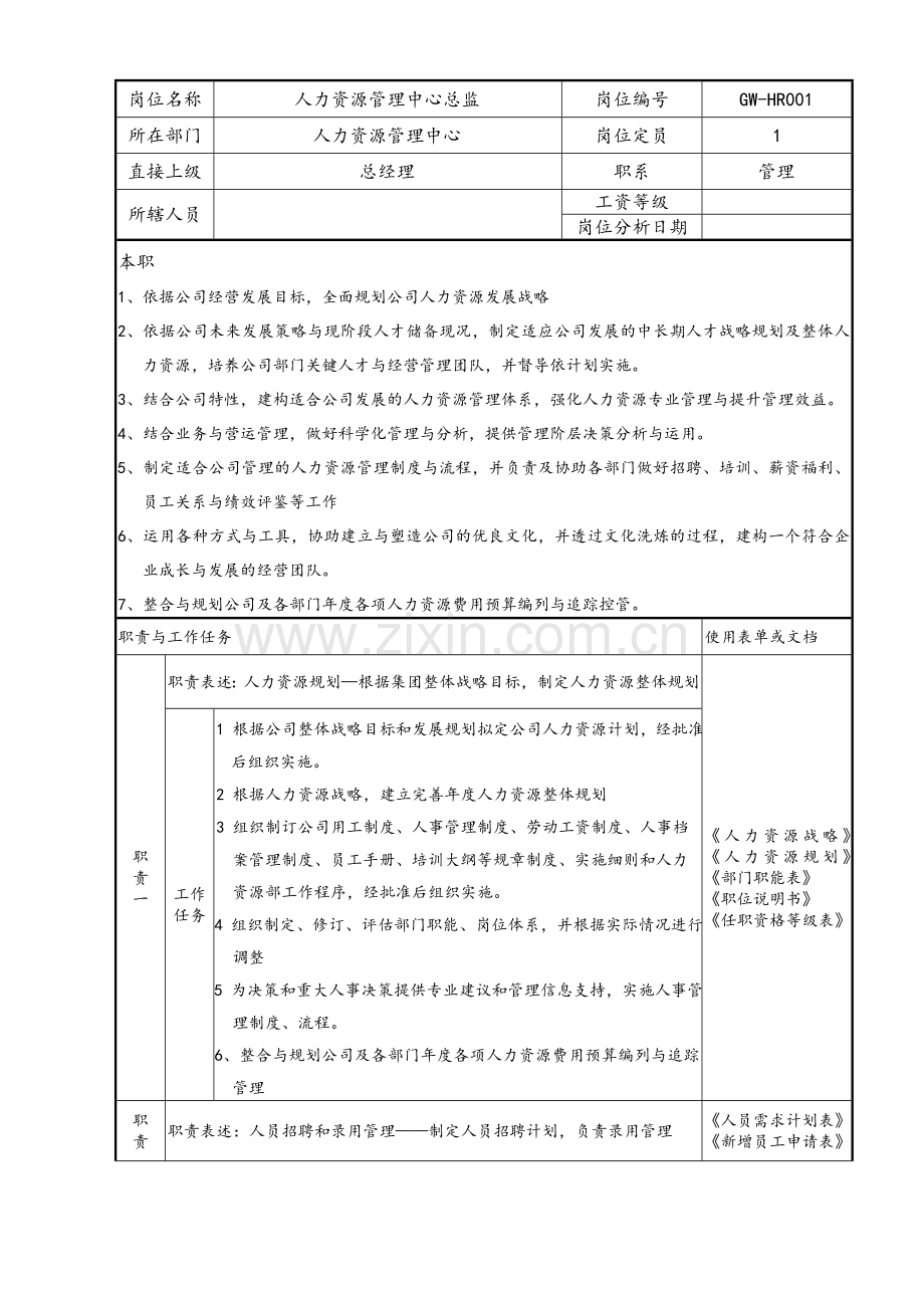 人力资源管理中心组织架构图、人员编制表及岗位说明书(草案).doc_第3页