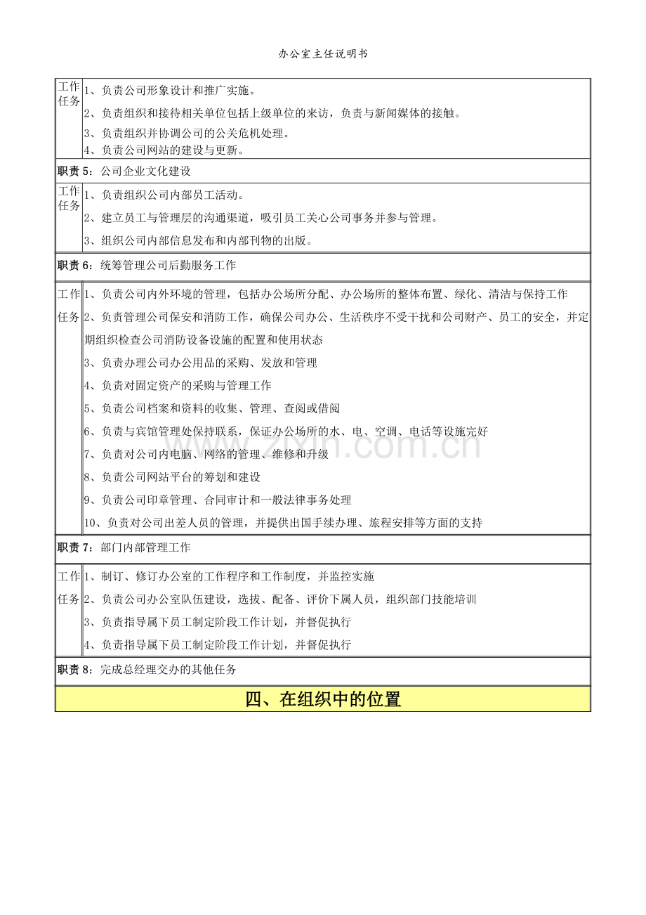 办公室主任说明书.doc_第2页