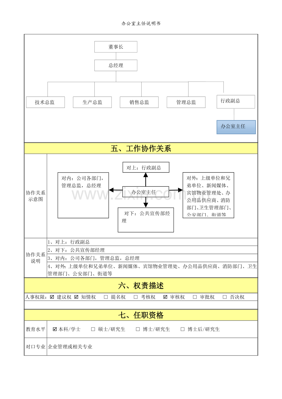 办公室主任说明书.doc_第3页