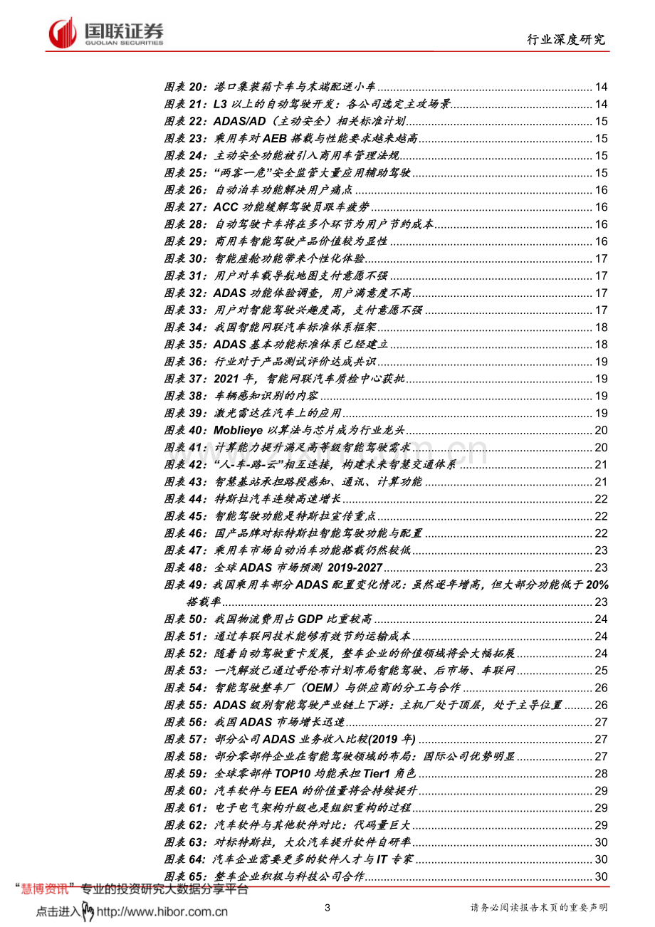 汽车行业智能驾驶深度报告.pdf_第3页