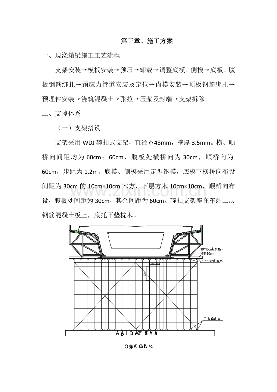 高架桥现浇简支梁施工方案.docx_第3页