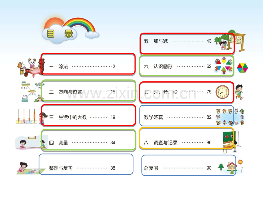 北师大版数学二年级下教材解读及分析.ppt_第3页