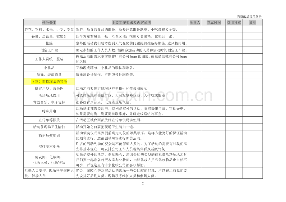 活动执行表.doc_第2页