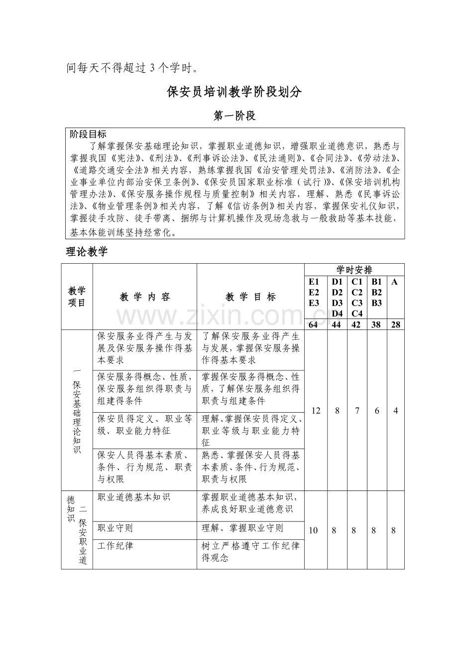 保安员培训教学大纲.doc_第2页