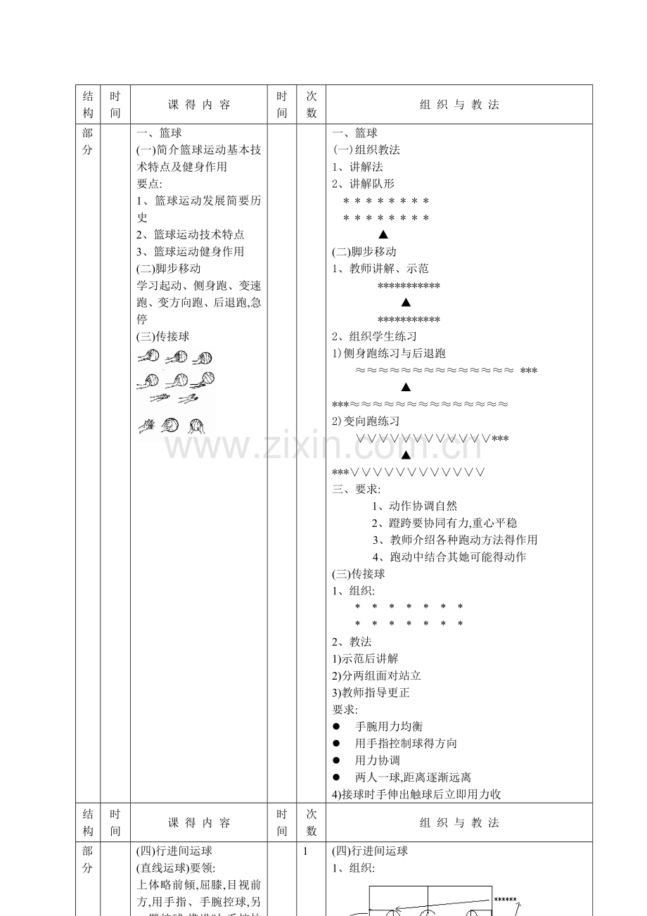 大学篮球教案.doc_第2页