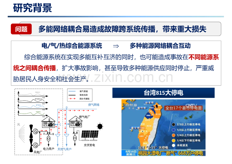 考虑多类型极端灾害的综合能源系统韧性评估技术.pdf_第3页