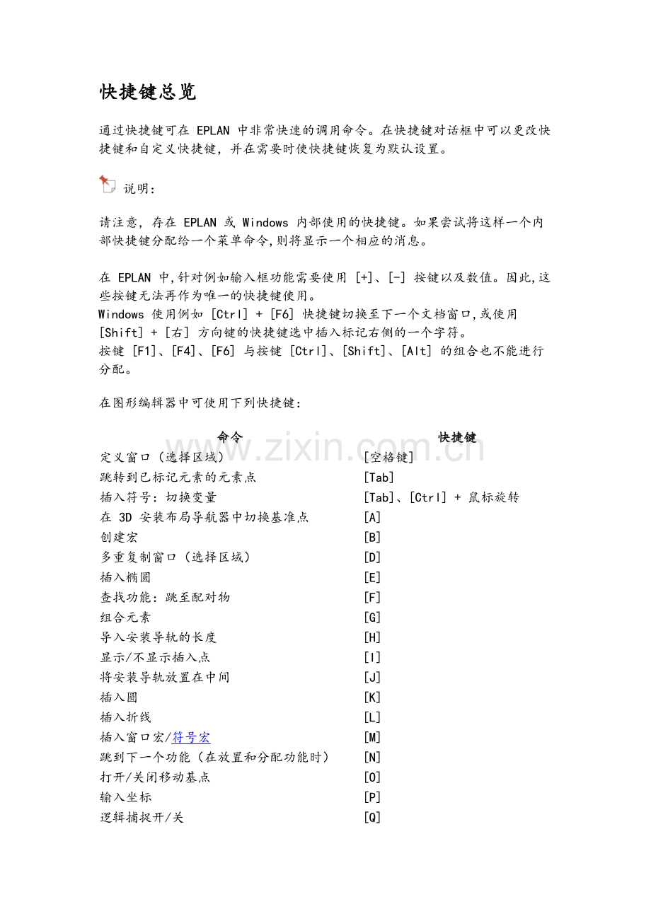 EPLAN快捷键总览.doc_第1页