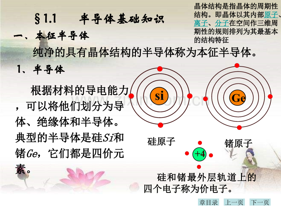 《模拟电子技术(童诗白)》课件.ppt_第3页