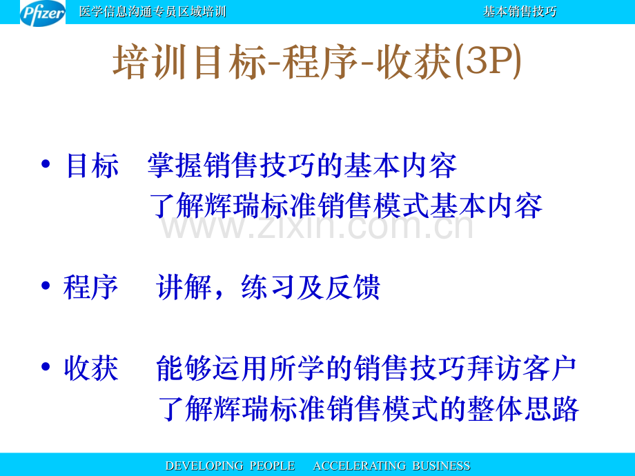 辉瑞区域基本销售技巧.pptx_第3页