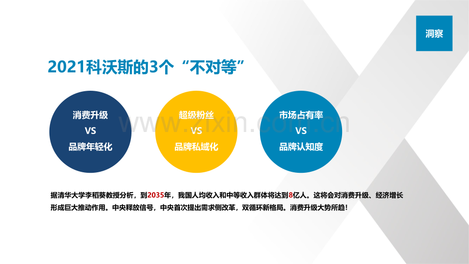 2023年科沃斯T9上市整合营销方案.pdf_第3页