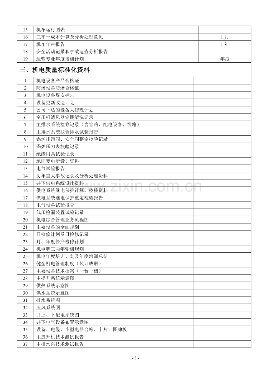 煤矿机电提升运输内业资料明细表.doc_第3页