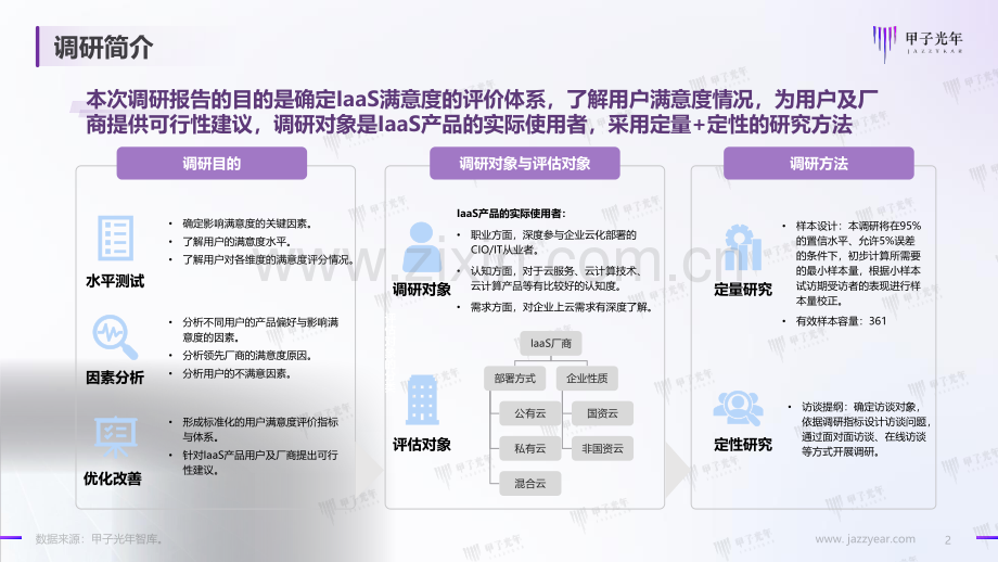 2024年IaaS产品满意度调研报告.pdf_第2页