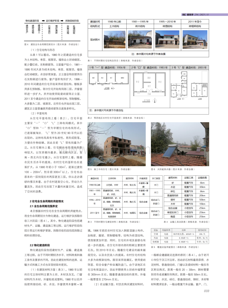 鄂西北地区农村住宅全生命周期碳排放调查分析——以湖北省襄阳市老河口市农村住宅为例.pdf_第2页