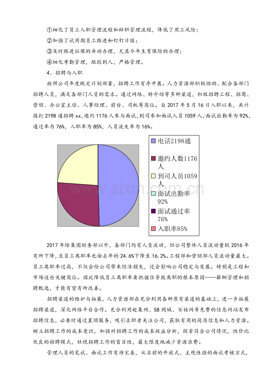 人力资源工作总结.doc_第2页