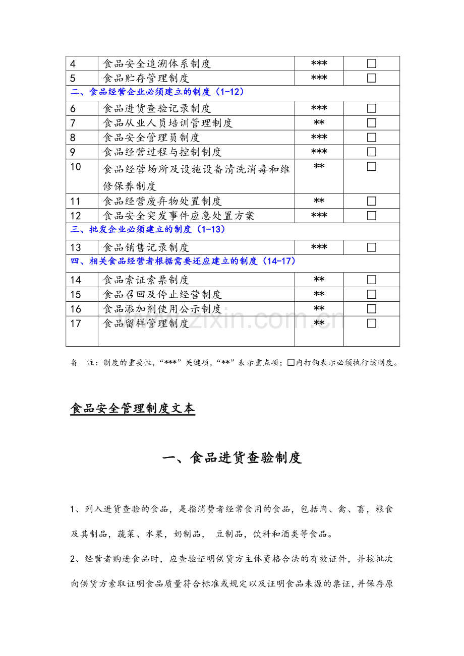 食品安全管理制度清单及文本.doc_第2页