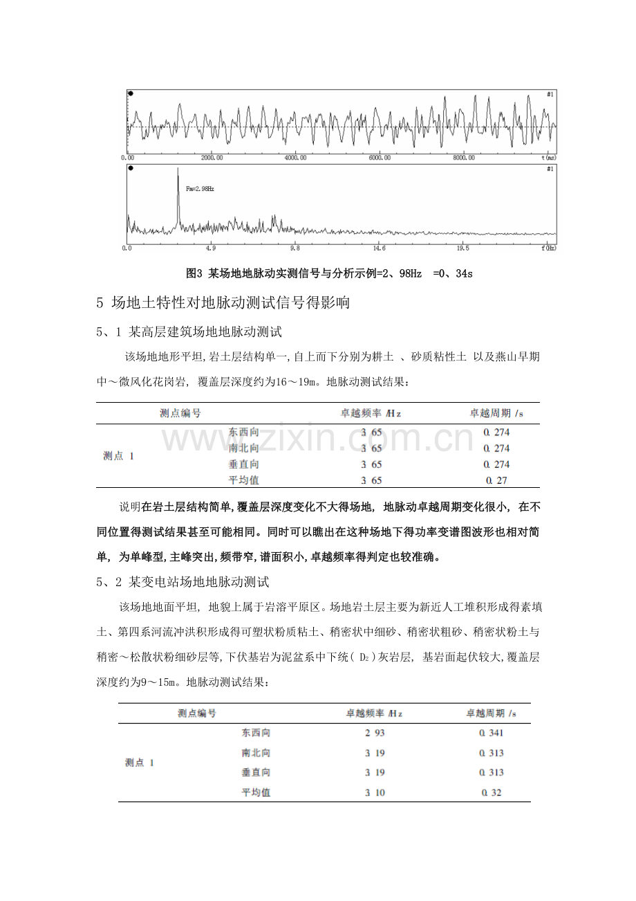 地脉动测试技术.doc_第3页