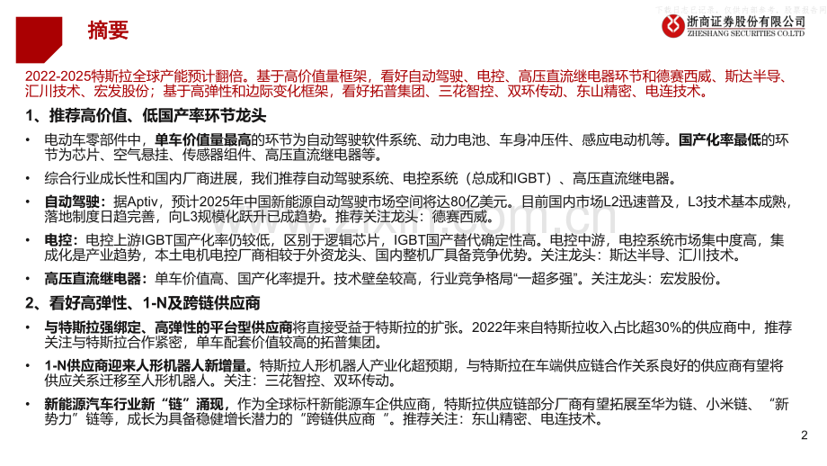 2024年特斯拉汽车零部件产业链投资思路.pdf_第2页