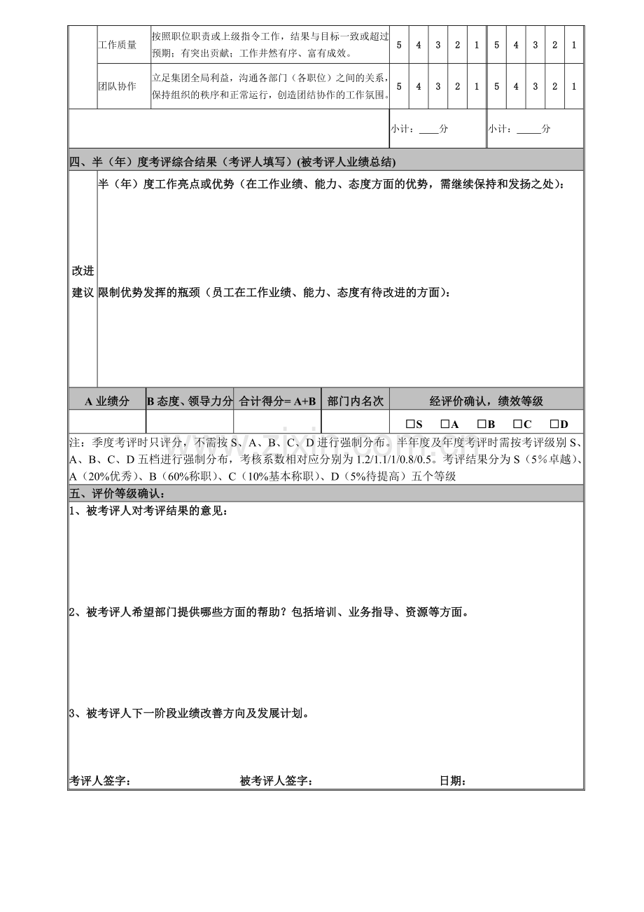 海信员工（半）年度绩效考评表.docx_第2页