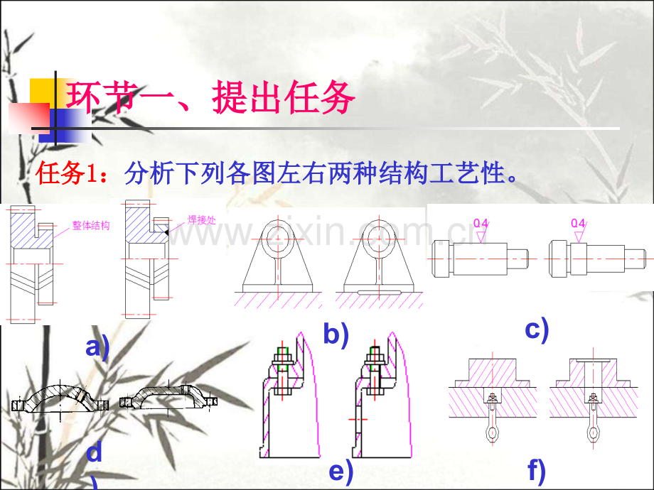 零件工艺性分析及毛坯的选择-.ppt_第3页