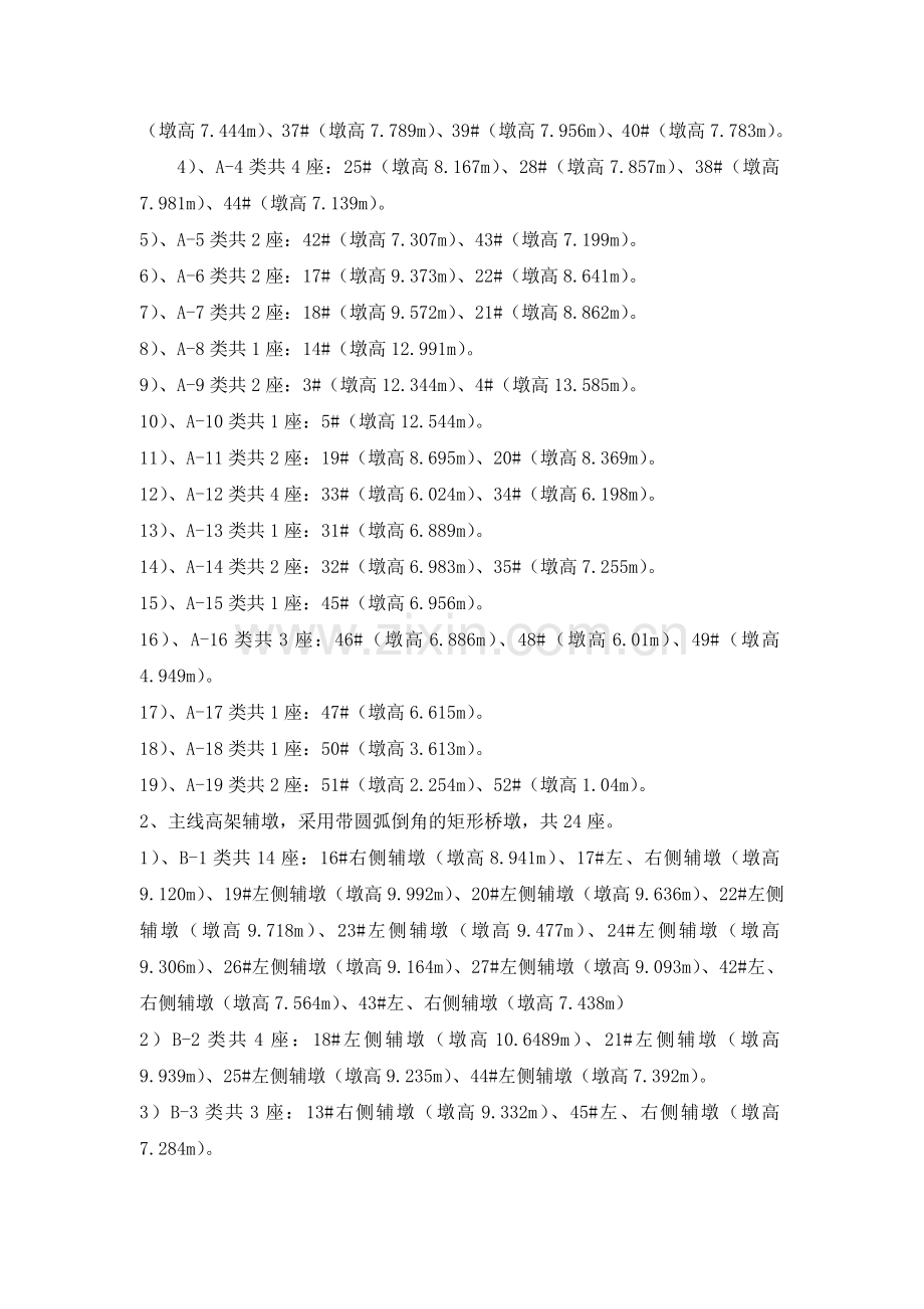 常熟三环S10标墩身施工技术方案.docx_第2页