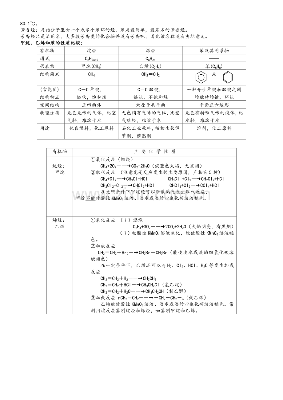 鲁科版化学必修2知识点总结.doc_第3页