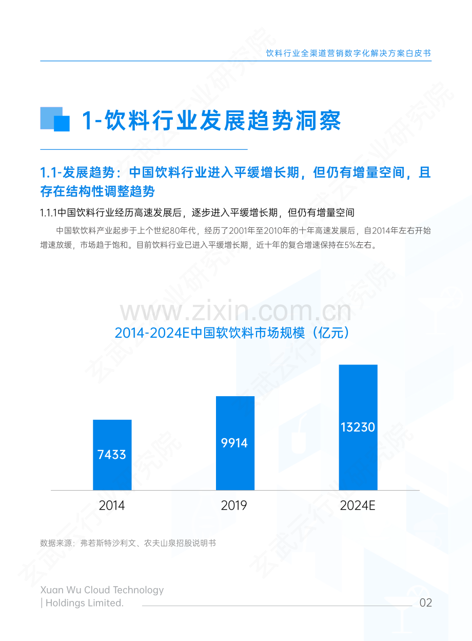 饮料行业全渠道营销数字化解决方案白皮书.pdf_第3页