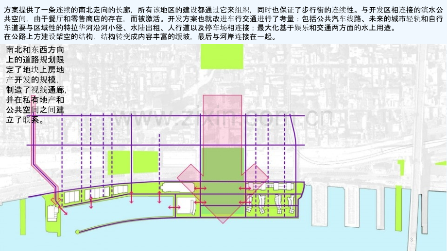 城市设计-城规-案例分析.ppt_第3页