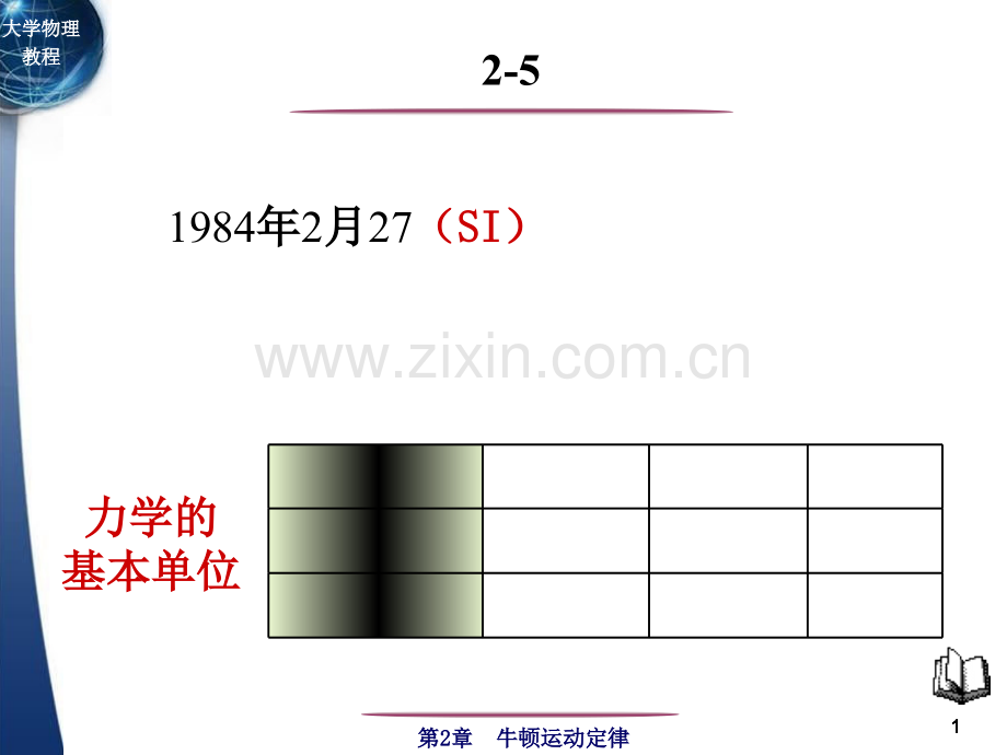 单位制和量纲.ppt_第1页