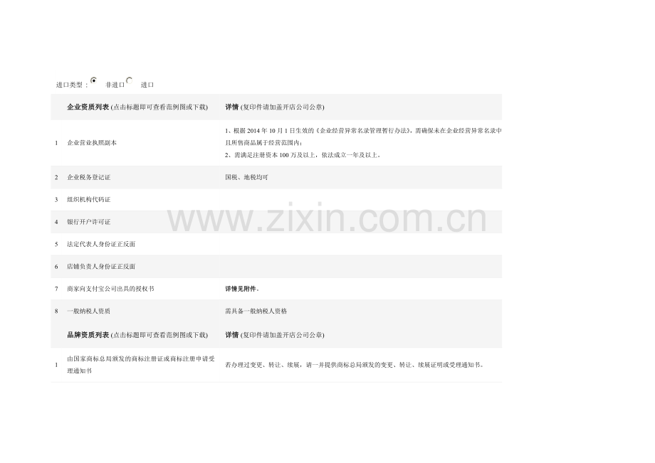 天猫入驻要求及资费标准DOC.doc_第2页