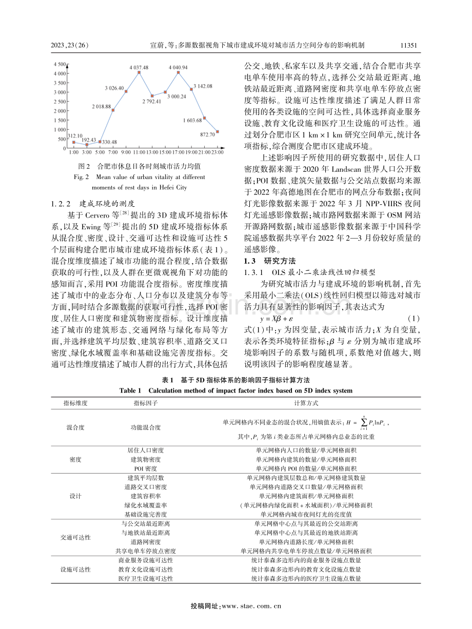 多源数据视角下城市建成环境对城市活力空间分布的影响机制.pdf_第3页