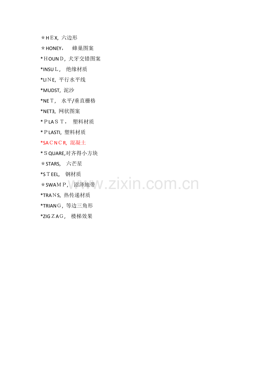 CAD自带填充图案、中英文名及图例称对照表.doc_第3页